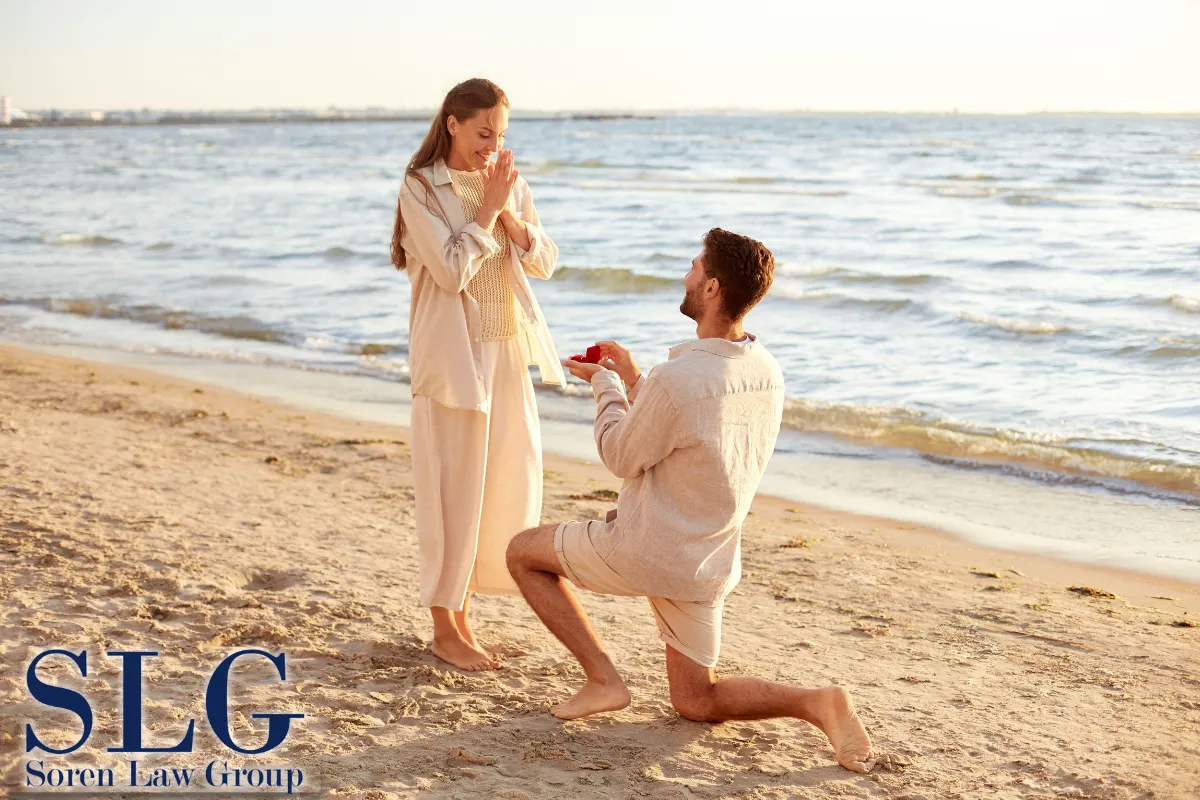Key Formalities for a Valid Marital Agreement Under New York Law
